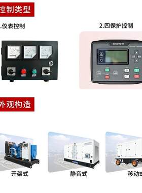华全15千瓦柴油发电机15kW千瓦发电机 小型家用发电机组三相380v