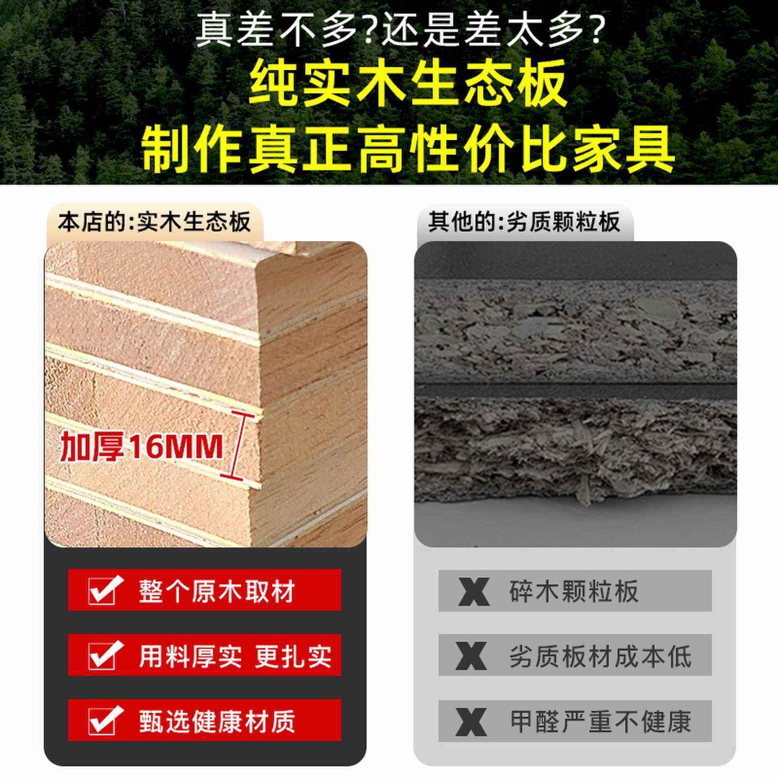 衣家柜用卧室简易实木式生态板衣柜FXS-yg子推门出租房用挂储物大
