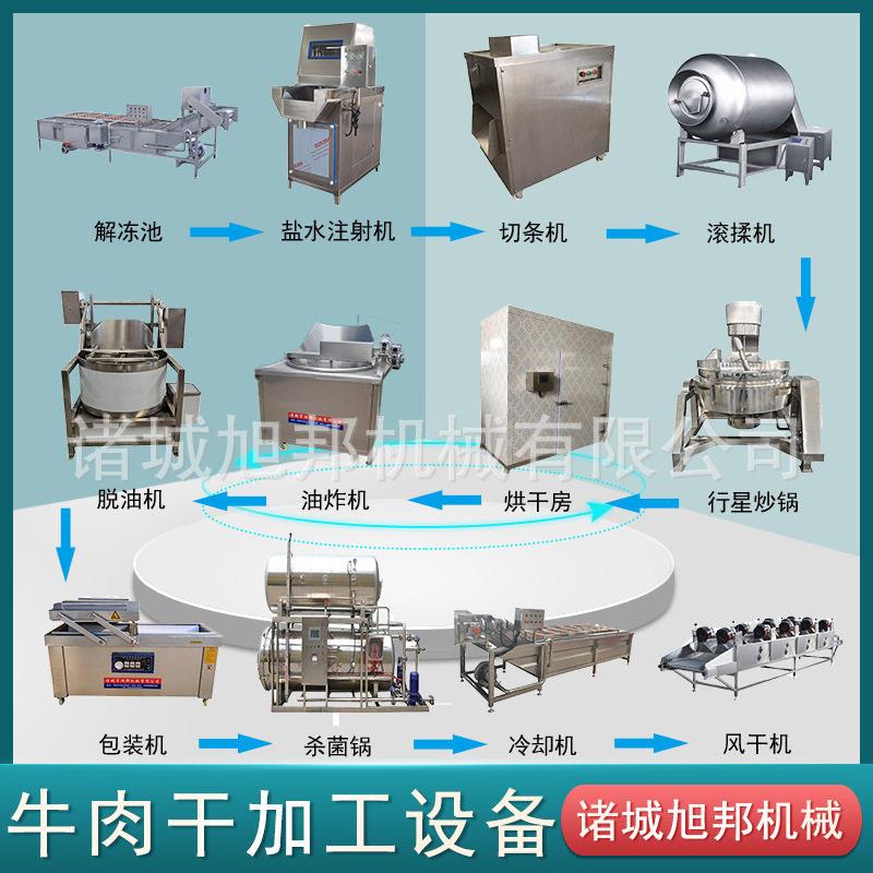 风干油炸牛肉干加工全套设备肉脯加工生产线自动上料真空腌肉机