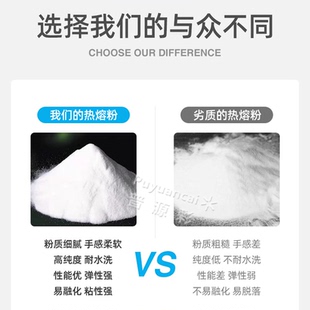 白墨烫画热熔粉服装 印花热转印抖粉dtf柯氏烫画pet膜热熔胶粉 数码