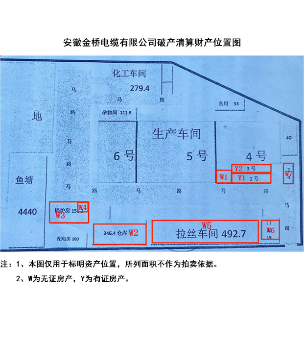 3月19日铜陵市电缆公司破产清算财产网络拍卖公告