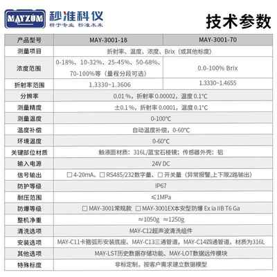 MAY-3001-COFF咖啡在线浓