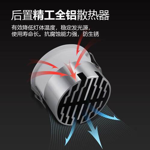 COB射灯窄边框防眩光RA98高显指家用客厅筒灯超薄洗墙灯酒店展厅