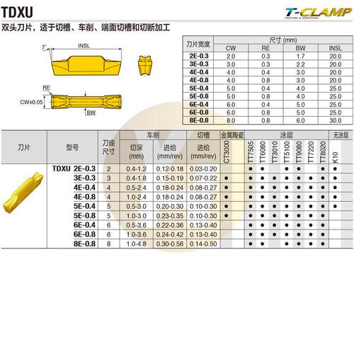 特固克 TDXU 5E-0.4/0.8 TT5100 TT9080 TT7220 TT8020 TT6300