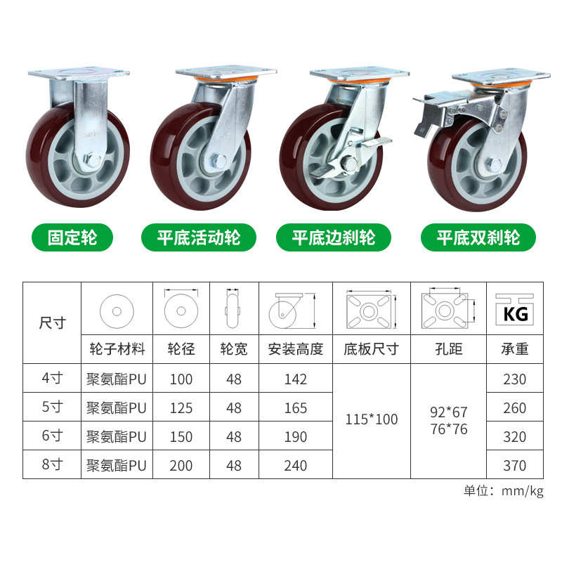 重型双轴枣红聚氨酯脚轮重型工业推车货车4寸5寸6寸8寸静音万向轮