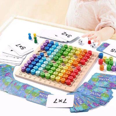 Wooden Calculating Board Enhances Numeracy Skills Pedagogica