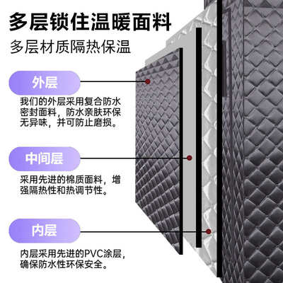 热销桑拿房便携式汗蒸箱帐篷 五边形家用支架蒸汽浴箱Sauna房