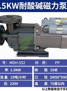胜川宝磁力泵MPH(MDH)-552单相220V循环磁力泵塑料化工泵