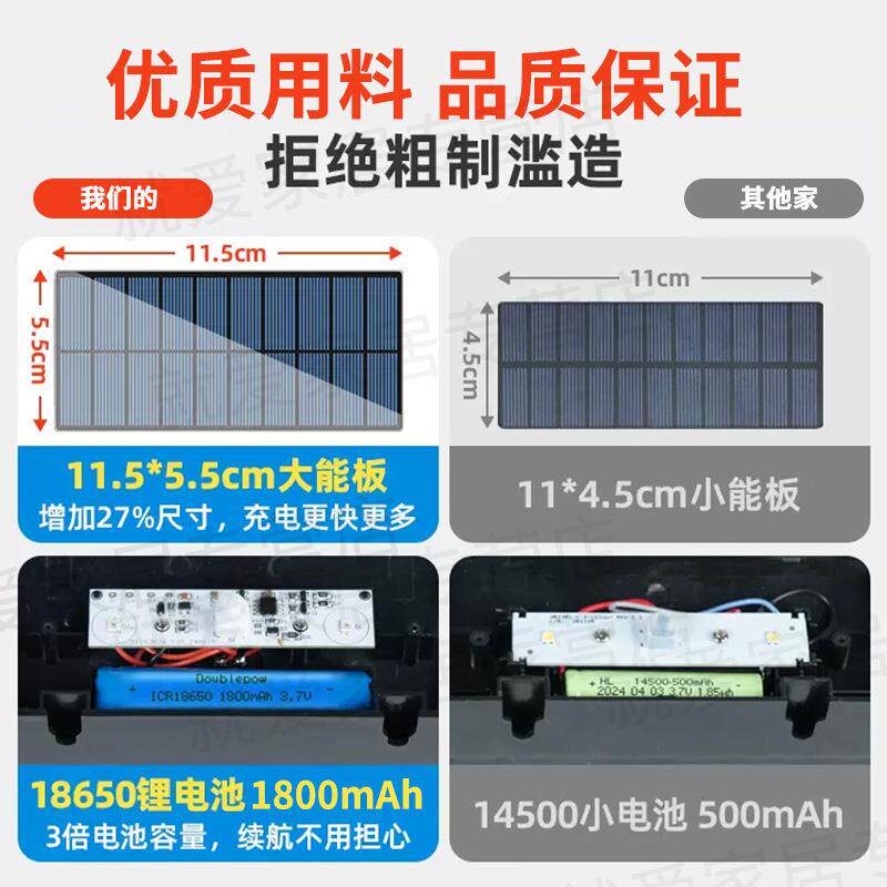 太阳能户外防水壁灯氛围灯外墙专用洗墙灯别墅室外院子庭跨境