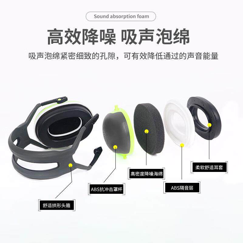3M X4A 降噪33db学习睡眠静音防噪音耳罩头戴式隔音降噪耳罩