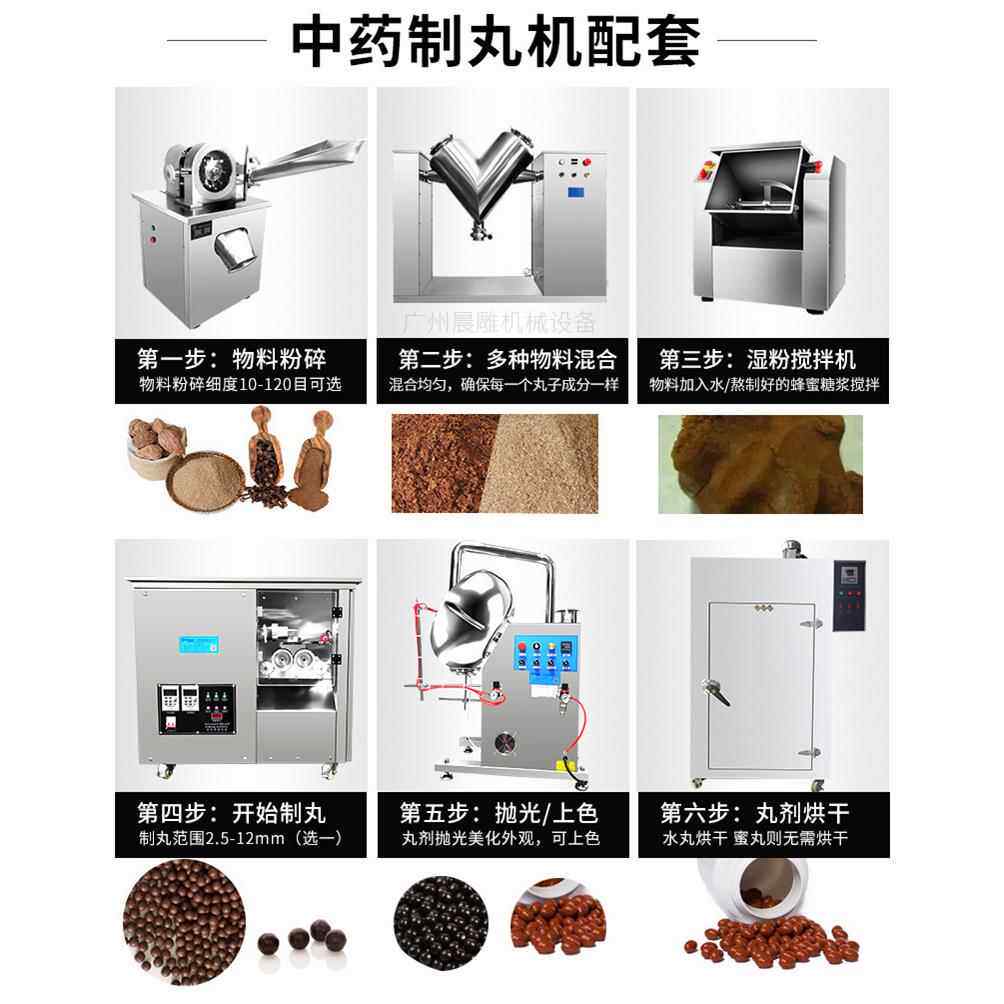 制丸机688F药丸机蜜丸机水丸机全自动蜜丸一键出丸中药制丸机