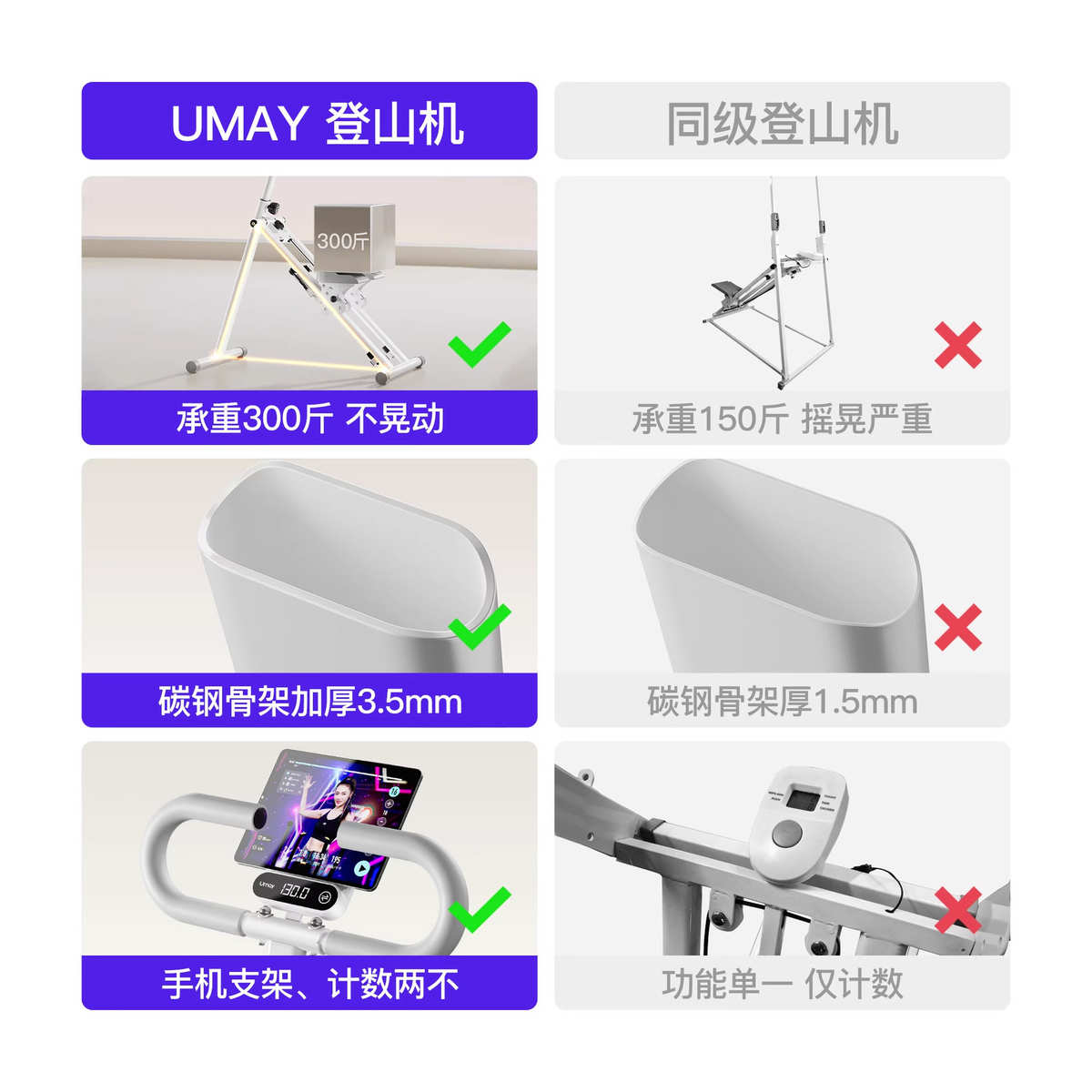 多功能爬楼机家用登山机运动健身器材原地踏步机跑步静音器械