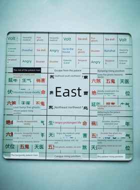 于老师推荐 八宅一张图学会八宅风水立极尺罗盘