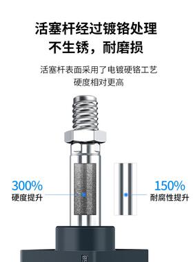 正品金气鑫标准气动缸迷你SC32X40X50X63S小型80伸缩100大推力125