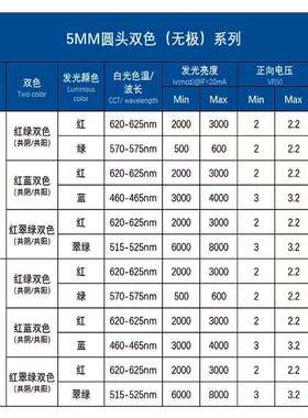 有边5MM圆头双色透明无极红绿F5红蓝/蓝绿/蓝蓝led灯珠发光管红黄