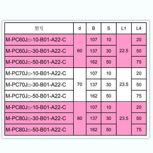 -吸厂盘MPC80J-50-B01-A22-NC，源头家直供8888