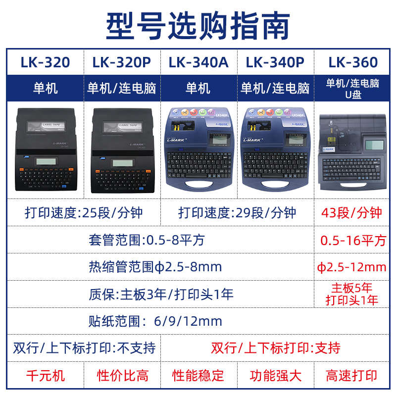力码线号机LK-360打码机蓝牙电脑便携pvc号码套管线缆标签打印机