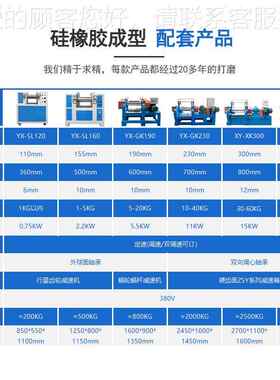 长切三角 YX-550硅胶控料 PLC数控数切条机 硅胶分条机设备