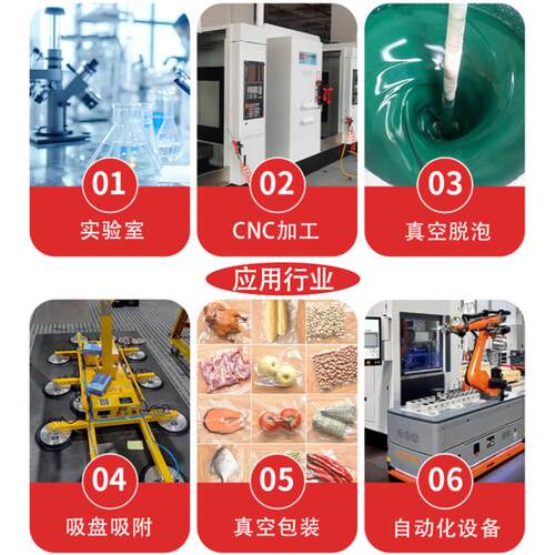 CC吸盘旋片式空泵机组工126业抽气负压动真真空系统自启停真空设N