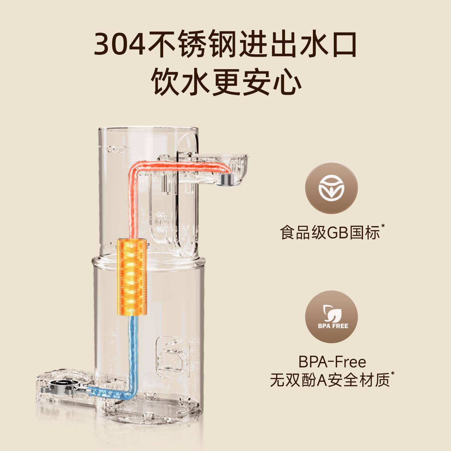 IMiMON温E电热壶水恒温智能便携式IM101-2旅行水烧壶家用泡茶专用