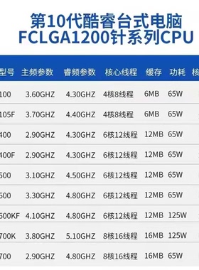 i3i5i7CPU10100 10105 10600KF 10300 10400F 10500 10505 10700F