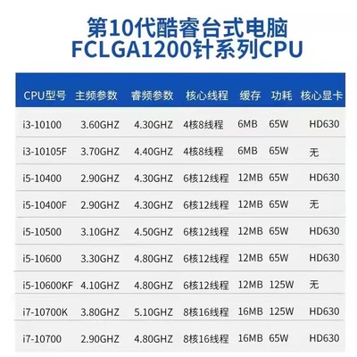 i3i5i7CPU10100 10105 10600KF 10300 10400F 10500 10505 10700F
