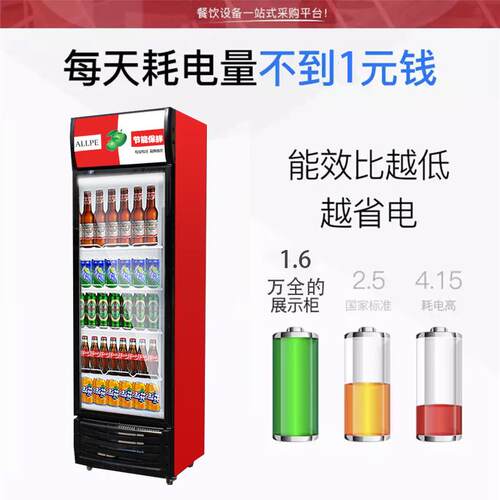 单双门冷藏展示柜超市饮料柜水果点菜保鲜柜立式啤酒冰柜冰箱商用