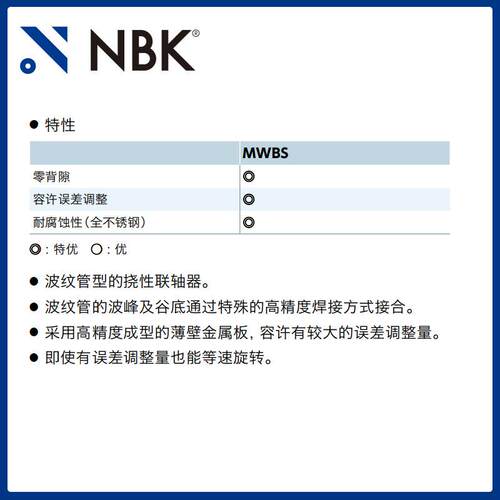 NBK MWBS 波纹管联轴器厂家供应等速性零背隙简单 适用编码器