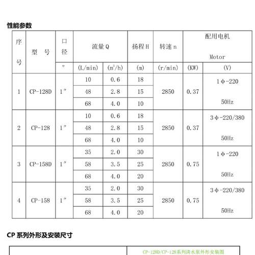 源立牌MINAMOTO冷水机小型供水专用 CP-128 CP-158 清水泵