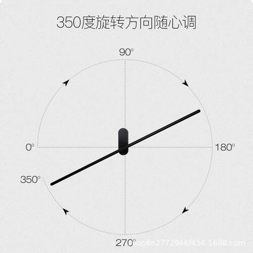 led壁灯长条灯楼梯墙壁灯led装饰壁画灯过道客厅指挥官北欧壁灯