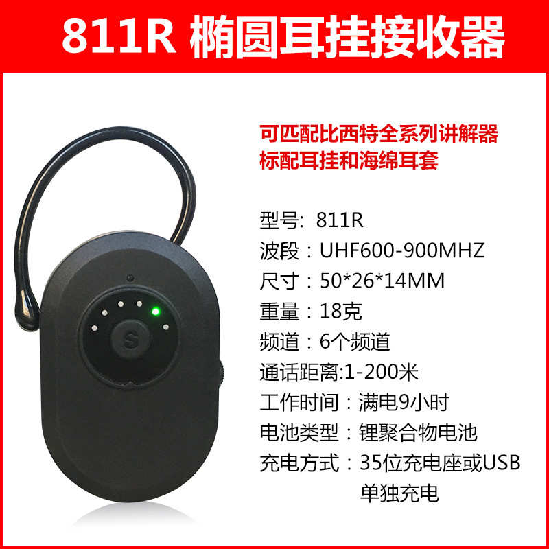 无线导游讲解器一对多政务接待景区参观同声传译系统博物馆讲解器