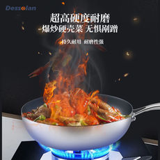 Фритюрница