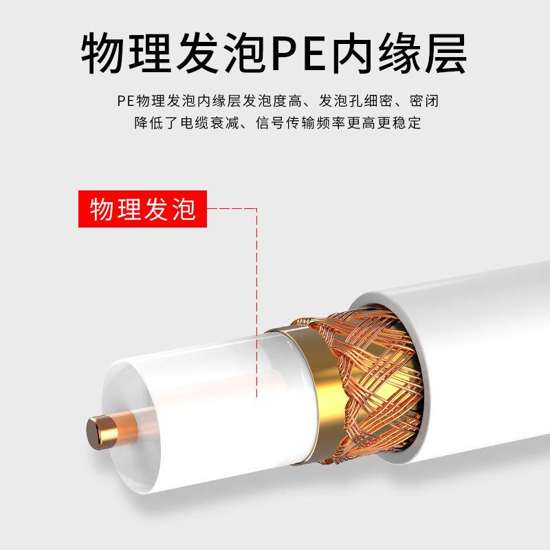 sywv75-5高清有线数字电视线广电机顶盒家装同轴线闭路线100米足