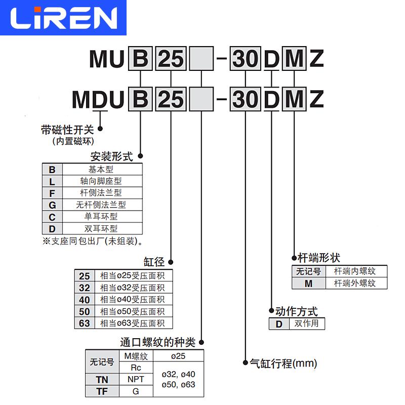 MUB MDUB气缸25 32 40 50 63-10-25-50-100-150DMZ平板椭圆MDUBW