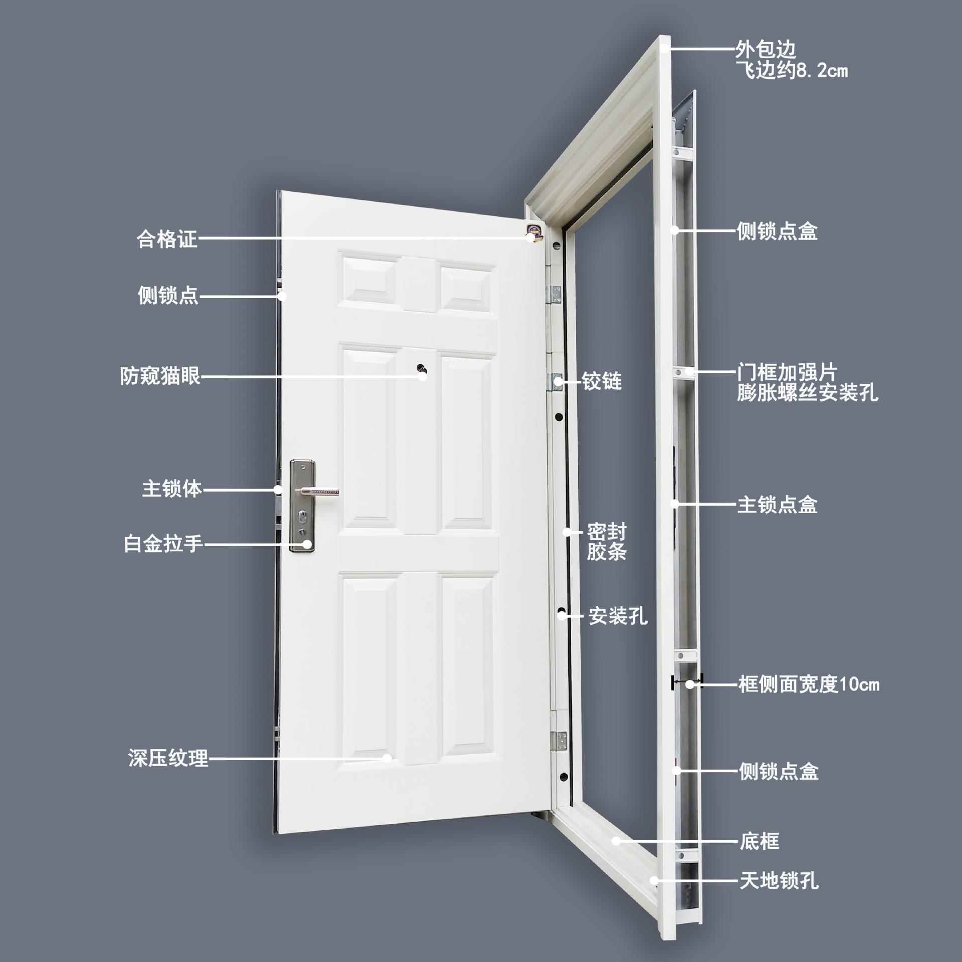 进户门家用房门成都包安装丁级防盗门白色现货钢质工厂入户安全门