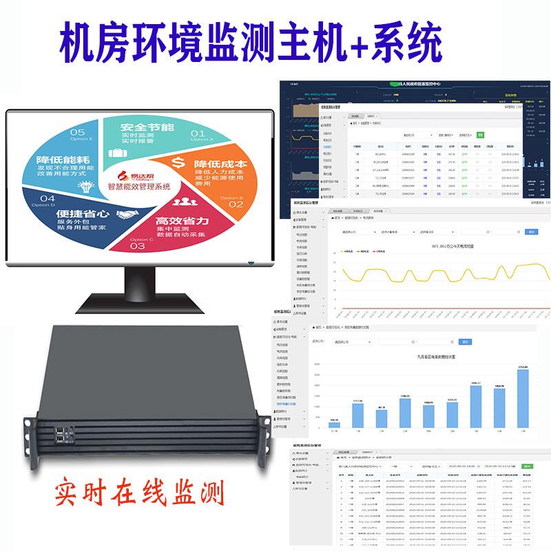 智能电房在线监测控制电表水表气表机房环境通讯主机远程全自动