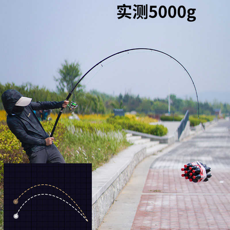 超硬重饵远投路亚竿H调碳素单竿淡海水轻雷打黑翘嘴鳜鱼锚杆