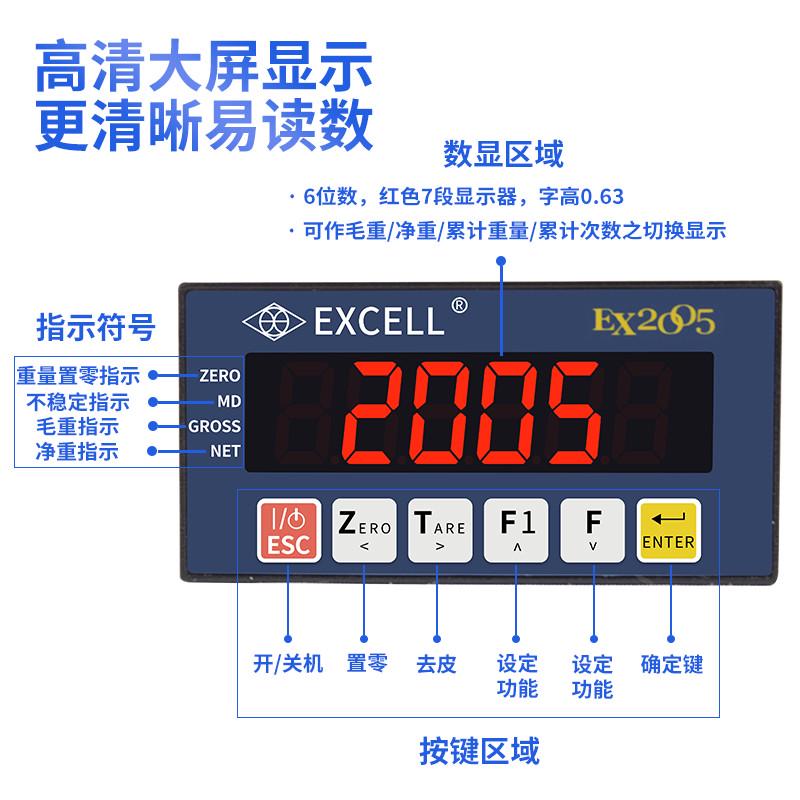 英展EX2005控制仪表直流称重显示器内建MODBUS RS232/485定量150s