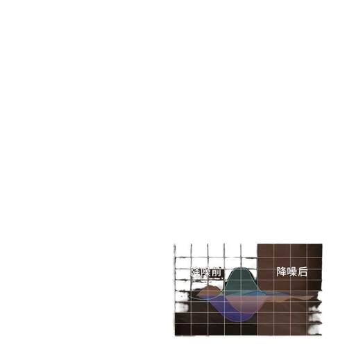 蜂巢帘风琴帘蜂窝升降隔热遮阳卧室百叶窗客厅卫生间遮光阳台定作