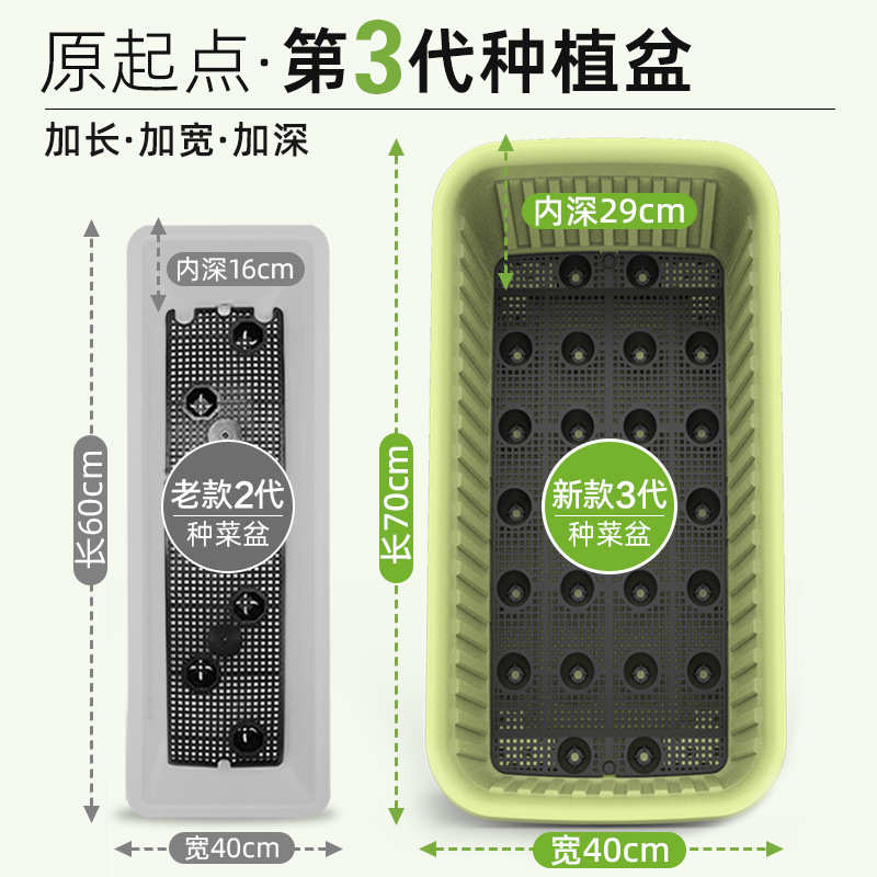 原起点阳台种菜盆加大号塑料花盆家用种植箱长方形加厚专用图片