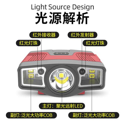 哈拿LED感应头灯轻巧便携夹帽夜钓灯强光充电超亮头戴式上饵灯