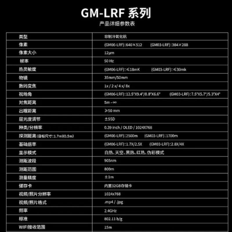 GM0-5红外热成像瞄准镜84x288户外5mm