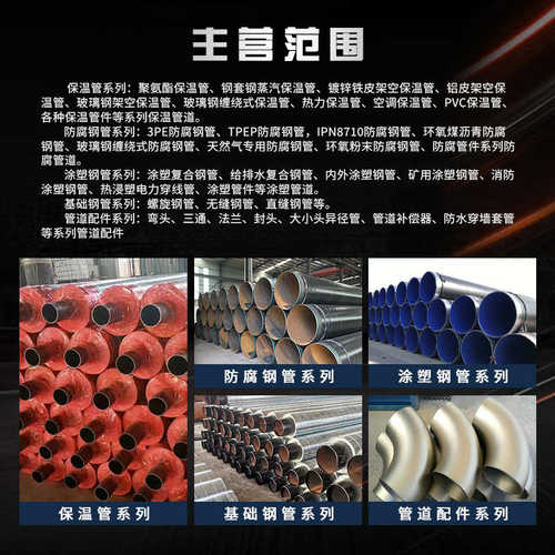 钢套钢保温疏水节直埋蒸汽管道管件钢套钢固定节补偿器出入地弯头