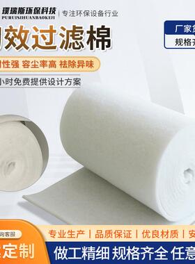 GWI初效空气过滤棉高度加厚烤漆房进风密风机口天尘井防过滤棉
