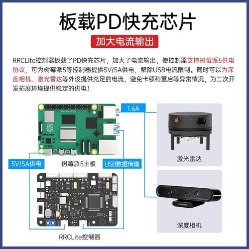 STM32控制器 智能小车ROS机器人舵机/电机驱动控制 树莓派5扩展板
