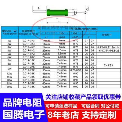 RX21线绕电阻插件直插限流负载铜脚大功率15W8R9R10R11R12R 欧 J