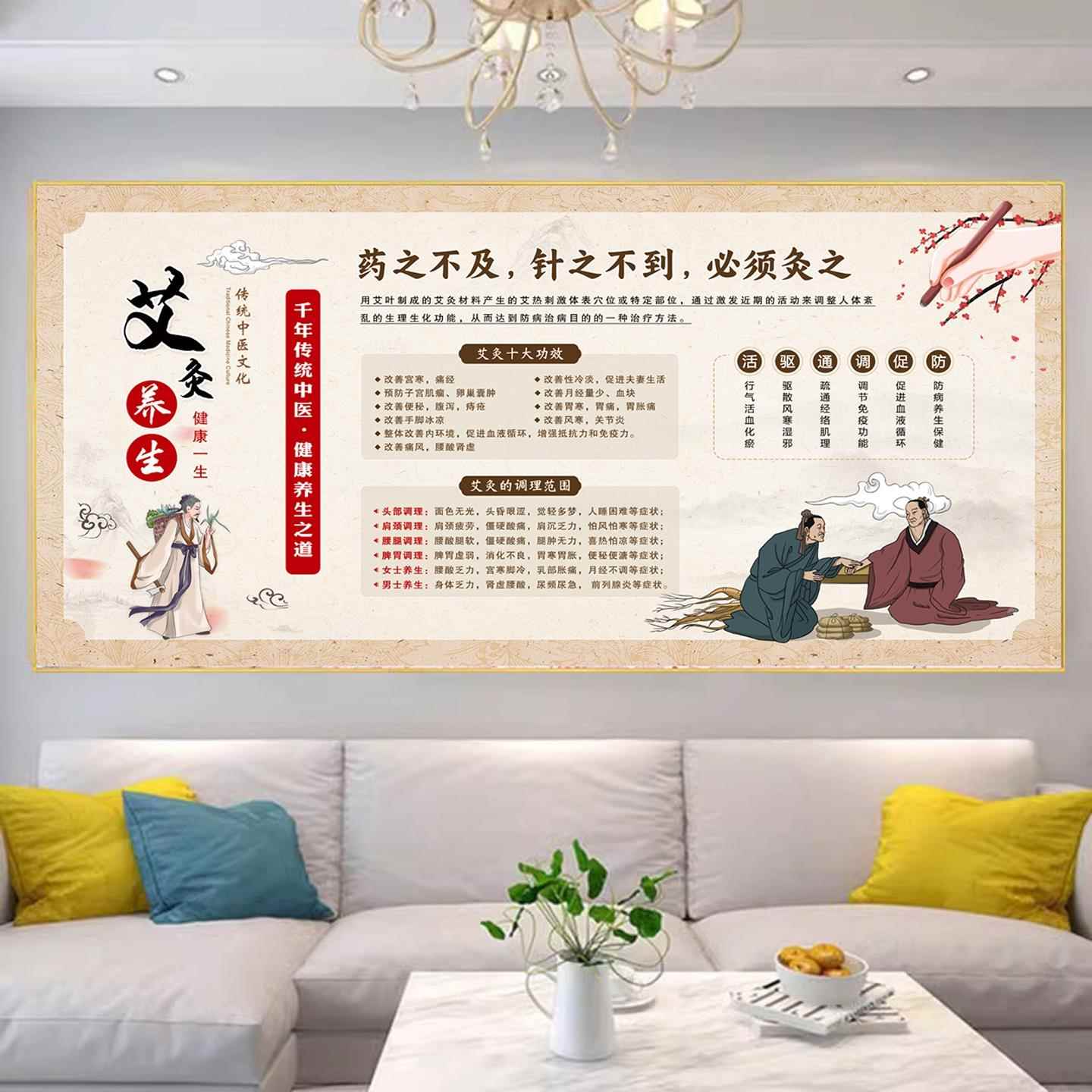 中医艾灸养生海报广告画艾灸十大好处艾灸调理范围适应人群贴画