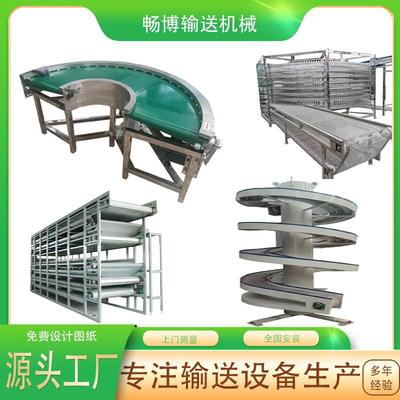 环形皮带输送机90度180度物流分拣传送带食品级皮带转弯机