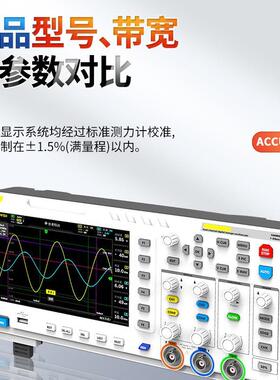 数字示波器FNIRSI-1014D双通道100M带宽1GS采样信号发生器二合一