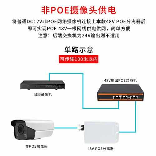 POE分离器室外防水隔离型标准48V转12V供电模块监控网络电源线器